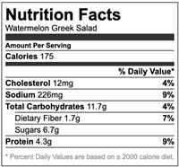 Nutrition label