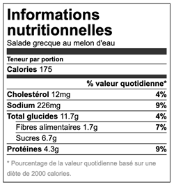 Étiquette nutritionnelle