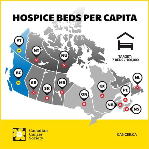 Infographic showing hospice beds per capita