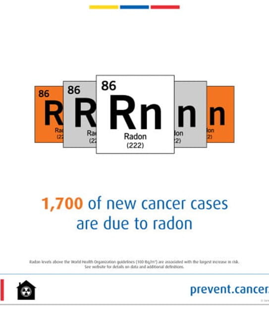 An infographic showing the ComPARe study finding that 1,700 of new cancer cases are due to radon