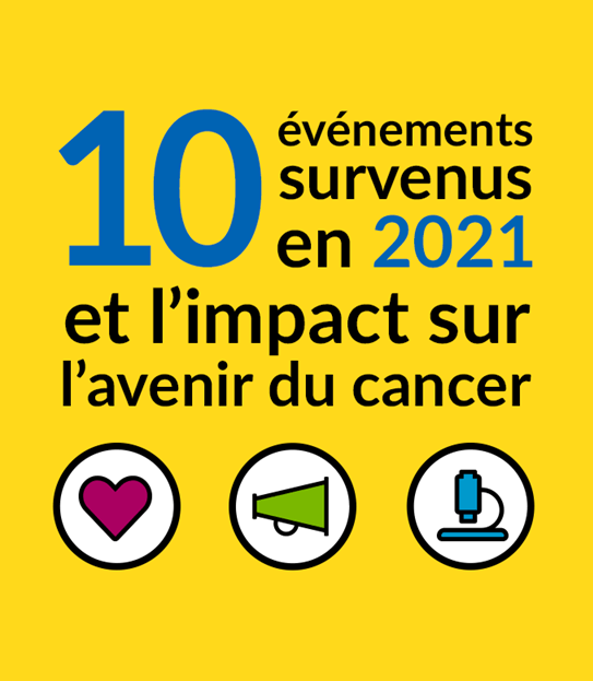 Phrase « 10 événements survenus en 2021 et l’impact sur l’avenir du cancer » sur fond jaune. Trois icônes avec un cœur, un mégaphone et un microscope.