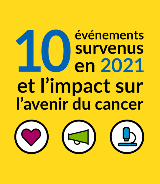 Phrase « 10 événements survenus en 2021 et l’impact sur l’avenir du cancer » sur fond jaune. Trois icônes avec un cœur, un mégaphone et un microscope.