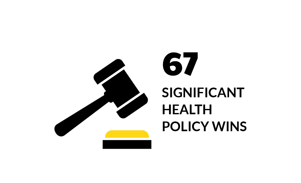 Achieved 67 significant health policy wins