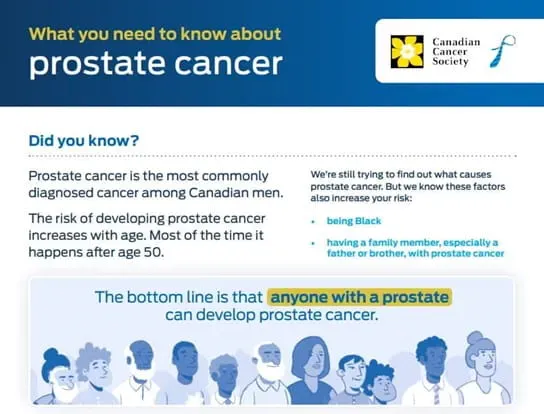 What you need to know about prostate cancer