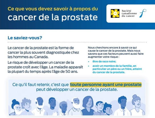 Ce que vous devez savoir a propos du cancer de la prostate