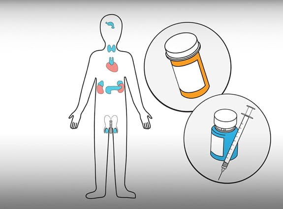 Outline of a human body with images of a pill bottle and vial with a syringe next to it