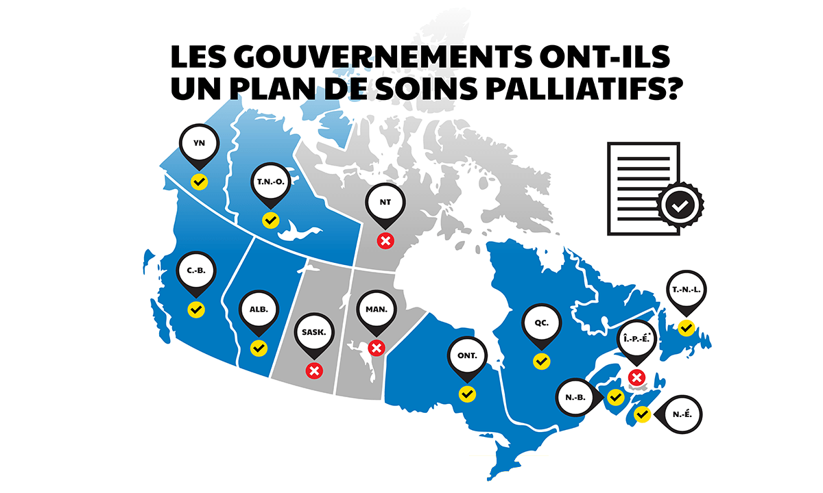 Carte du Canada montrant que MB, SK, NU et l’IPE n’ont pas de stratégie de soins palliatifs.