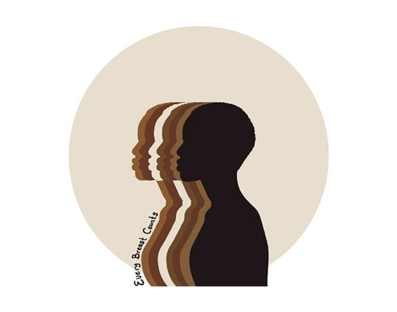 A graphic of 7 Black women in profile with the words every breast counts.
