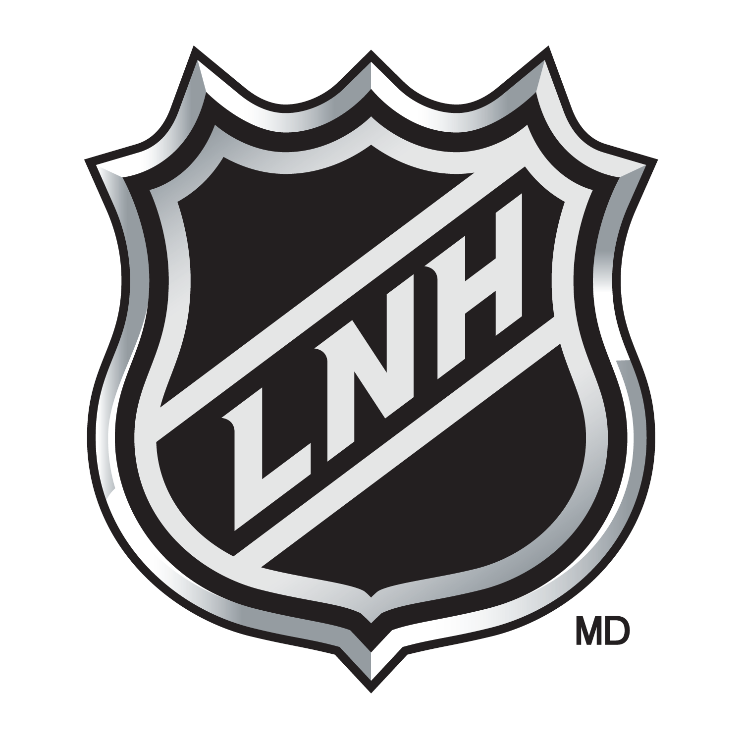 LNH