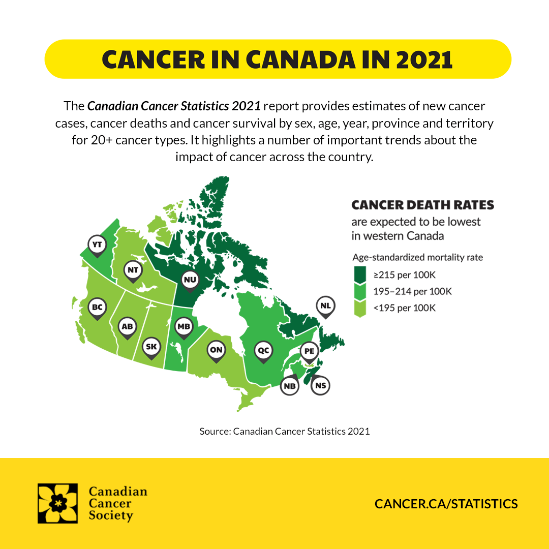 Canadian Cancer Statistics Infographics | Canadian Cancer Society