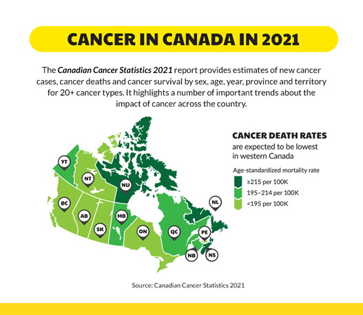 Canadian Cancer Statistics Infographics | Canadian Cancer Society