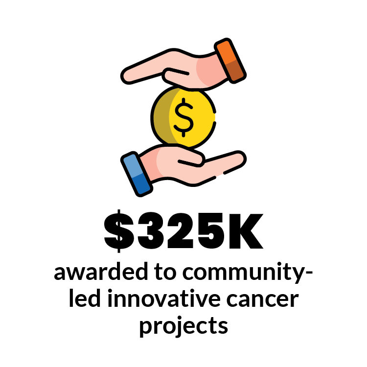 $325K awarded to community-led innovative cancer projects.