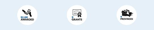 2024 Data Transformation grants results banner