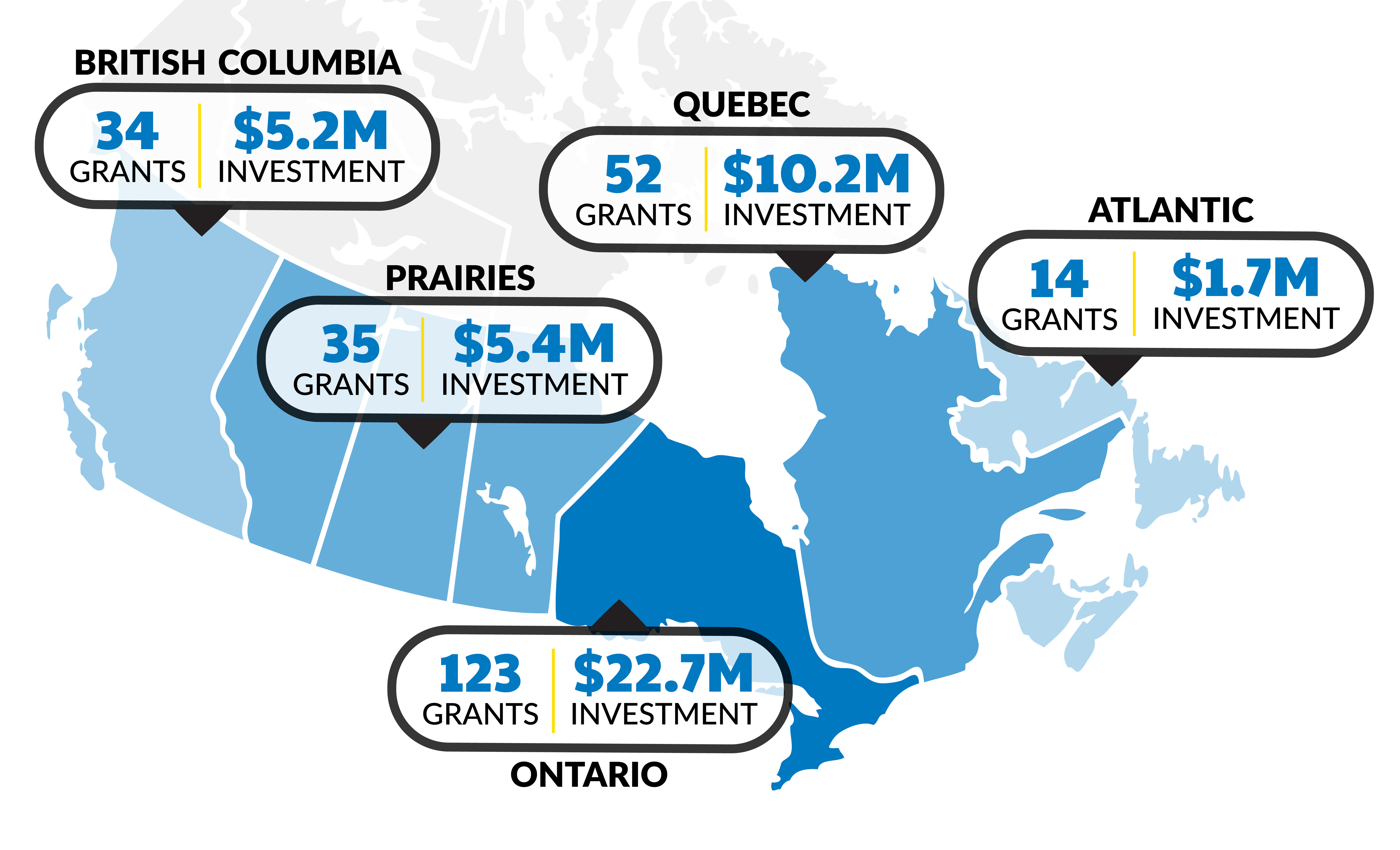 A map of Canada showing CCS’s grants and investment breakdown by province and regions
