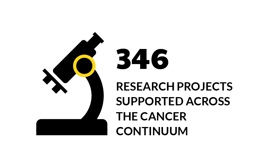 An icon of an optical microscope.