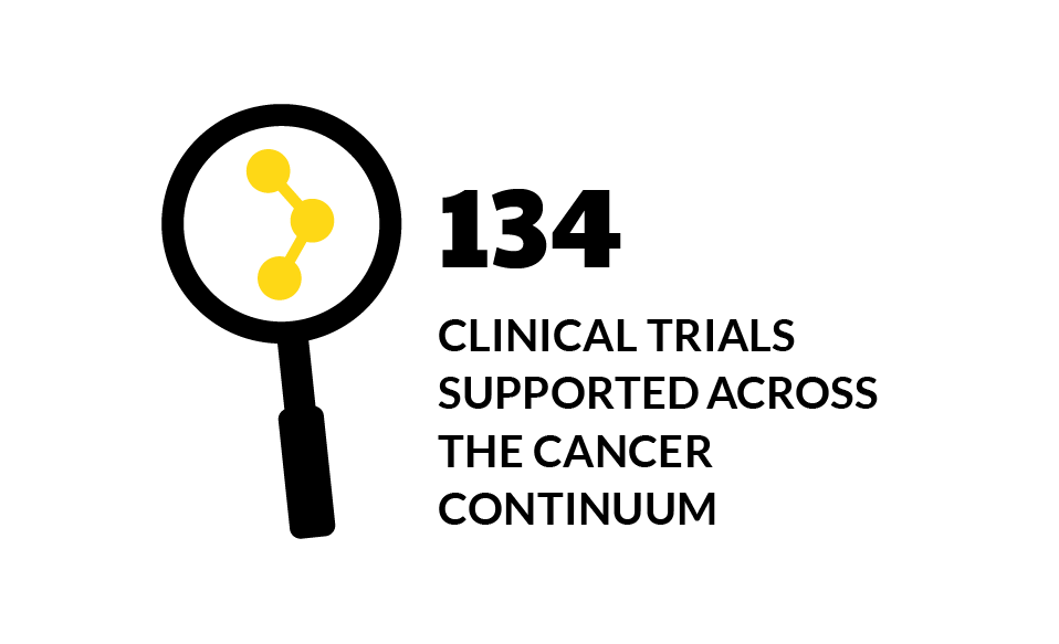 An icon of a magnifying glass examining a molecule.