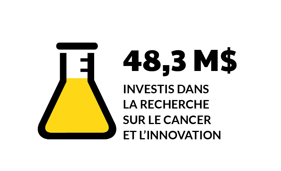 Icône représentant un flacon Erlenmeyer contenant un liquide jaune.