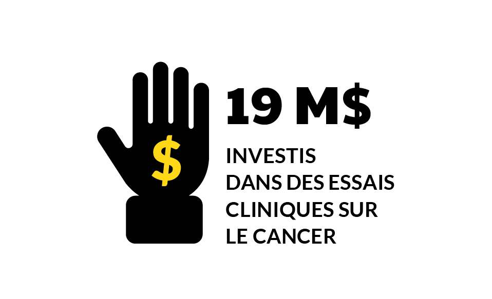 Icône représentant une main avec le symbole du dollar superposé sur la paume.
