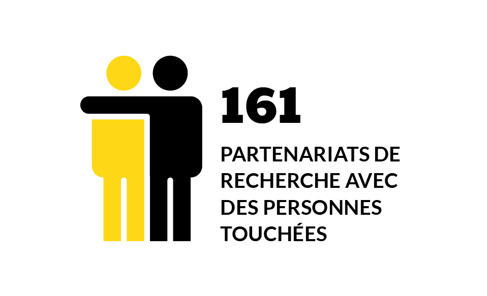 Icône représentant deux personnes, l'une avec son bras sur les épaules de l'autre.
