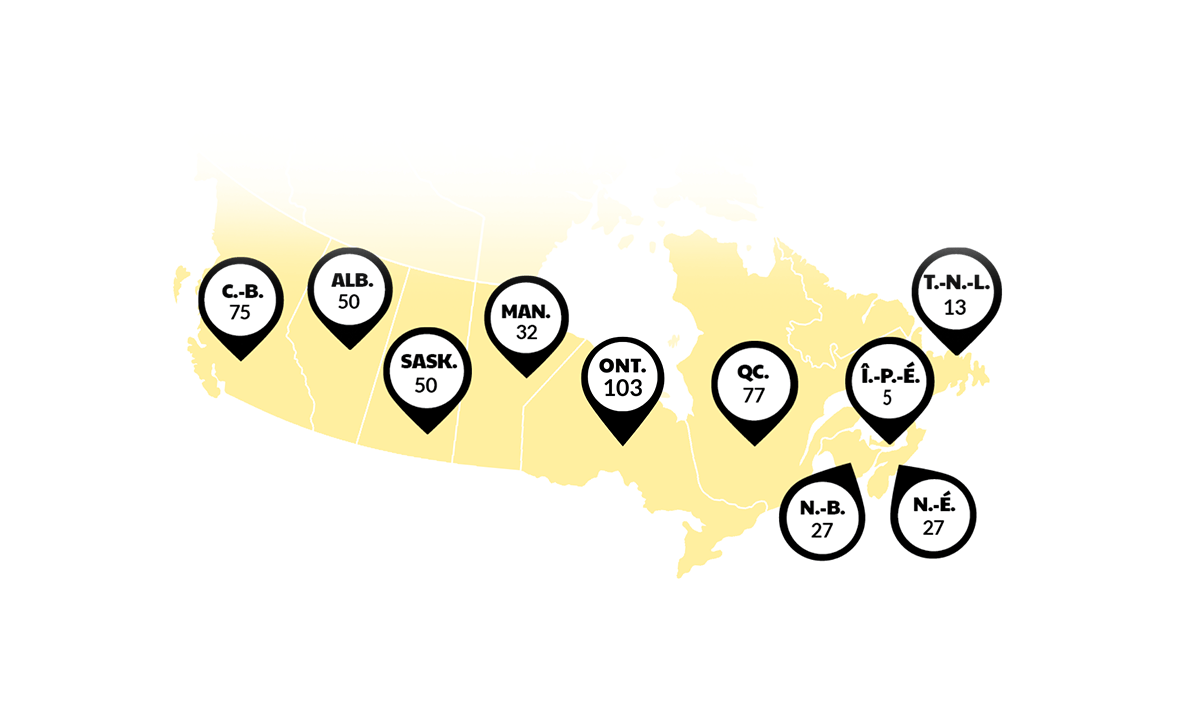 Cette image présente le nombre d’essais cliniques sur le cancer financés par la SCC partout au Canada, ventilé par province. Colombie-Britannique : 75, Alberta : 50, Saskatchewan : 50, Manitoba : 32, Ontario : 103, Québec : 77, Terre-Neuve-et-Labrador : 13, Île-du-Prince-Édouard : 5, Nouveau-Brunswick : 27, Nouvelle-Écosse : 27. Certains essais cliniques se déroulent dans plus d’une province.